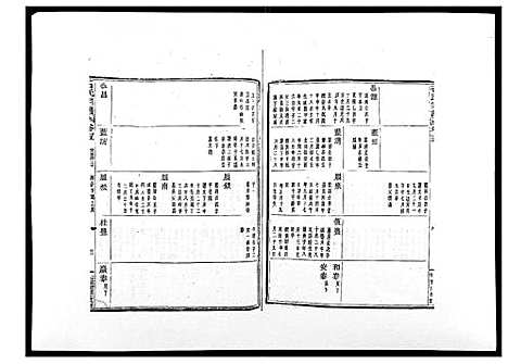 [下载][石氏宗谱_30卷首末各1卷]浙江.石氏家谱_十六.pdf