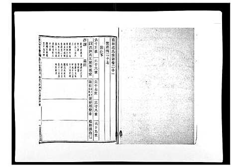 [下载][石氏宗谱_30卷首末各1卷]浙江.石氏家谱_二十二.pdf