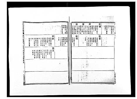 [下载][石氏宗谱_30卷首末各1卷]浙江.石氏家谱_二十二.pdf