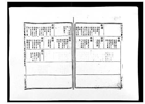 [下载][石氏宗谱_30卷首末各1卷]浙江.石氏家谱_二十二.pdf