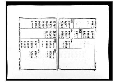 [下载][石氏宗谱_30卷首末各1卷]浙江.石氏家谱_二十二.pdf