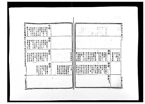 [下载][石氏宗谱_30卷首末各1卷]浙江.石氏家谱_二十二.pdf