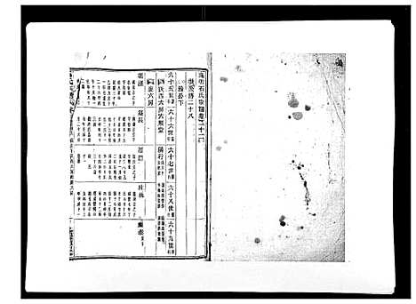 [下载][石氏宗谱_30卷首末各1卷]浙江.石氏家谱_二十三.pdf