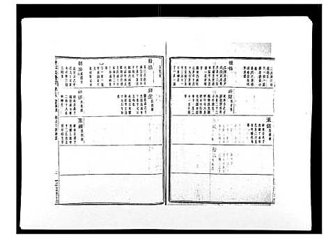 [下载][石氏宗谱_30卷首末各1卷]浙江.石氏家谱_二十四.pdf