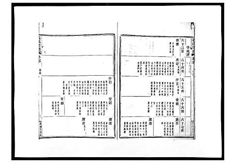 [下载][石氏宗谱_30卷首末各1卷]浙江.石氏家谱_三十二.pdf