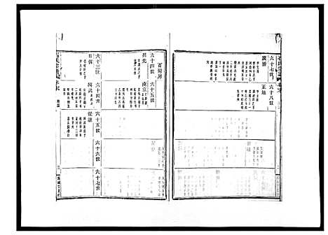 [下载][石氏宗谱_30卷首末各1卷]浙江.石氏家谱_三十二.pdf