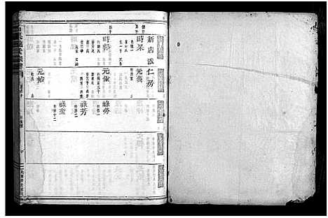 [下载][石渠鲍氏宗谱_卷数不详]浙江.石渠鲍氏家谱_五.pdf