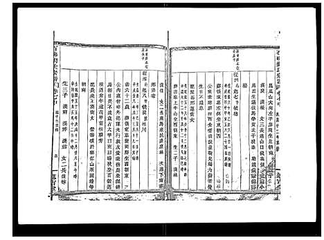 [下载][石砩刘氏宗谱_10卷]浙江.石砩刘氏家谱_六.pdf