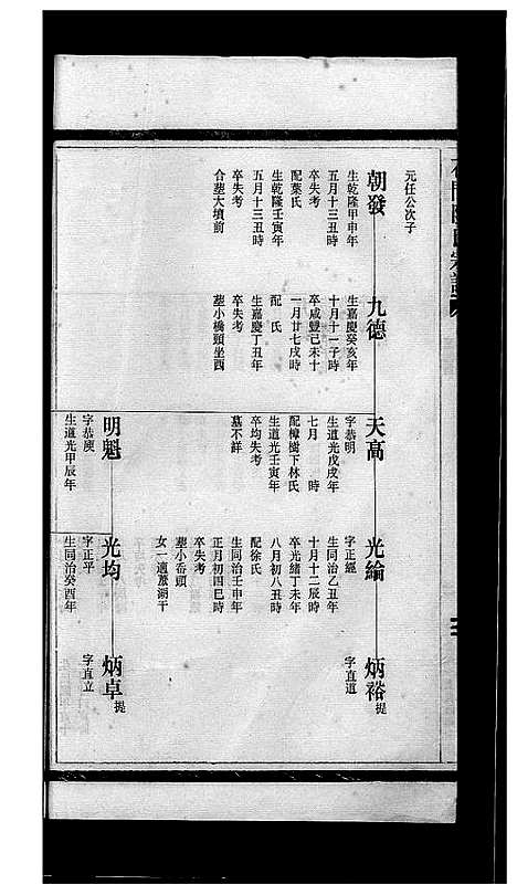 [下载][石门阮氏宗谱_3卷]浙江.石门阮氏家谱_二.pdf