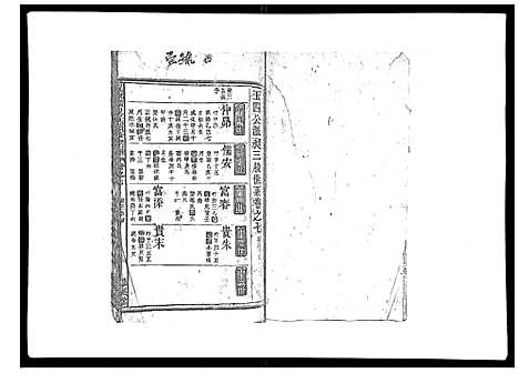 [下载][祝家圑祝氏续修宗谱_18卷首3卷]浙江.祝家圑祝氏续修家谱_五.pdf