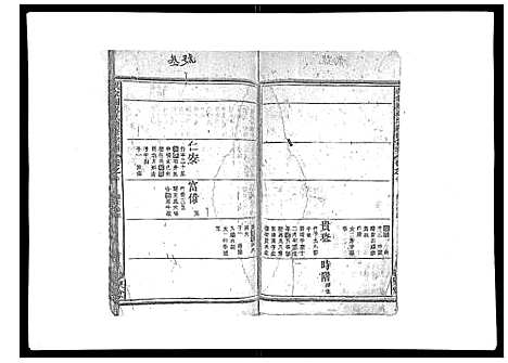 [下载][祝家圑祝氏续修宗谱_18卷首3卷]浙江.祝家圑祝氏续修家谱_五.pdf