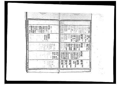 [下载][祝家圑祝氏续修宗谱_18卷首3卷]浙江.祝家圑祝氏续修家谱_十一.pdf