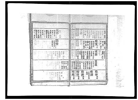 [下载][祝家圑祝氏续修宗谱_18卷首3卷]浙江.祝家圑祝氏续修家谱_十一.pdf