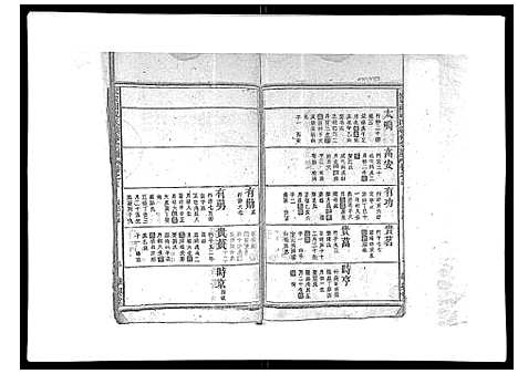 [下载][祝家圑祝氏续修宗谱_18卷首3卷]浙江.祝家圑祝氏续修家谱_十一.pdf