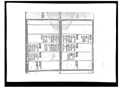 [下载][祝家圑祝氏续修宗谱_18卷首3卷]浙江.祝家圑祝氏续修家谱_十二.pdf