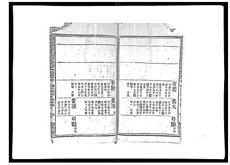 [下载][祝家圑祝氏续修宗谱_18卷首3卷]浙江.祝家圑祝氏续修家谱_十三.pdf