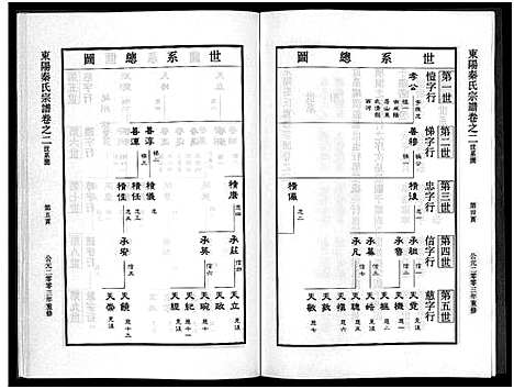 [下载][秦氏宗谱_4卷]浙江.秦氏家谱_二.pdf