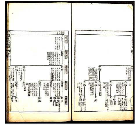 [下载][程敬爱堂世系谱]浙江.程敬爱堂世系谱_五.pdf