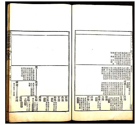 [下载][程敬爱堂世系谱]浙江.程敬爱堂世系谱_六.pdf