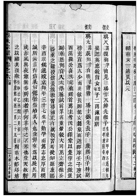 [下载][程氏宗谱_卷数杂异]浙江.程氏家谱_四.pdf