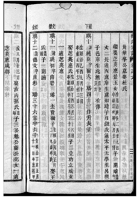 [下载][程氏宗谱_卷数杂异]浙江.程氏家谱_四.pdf