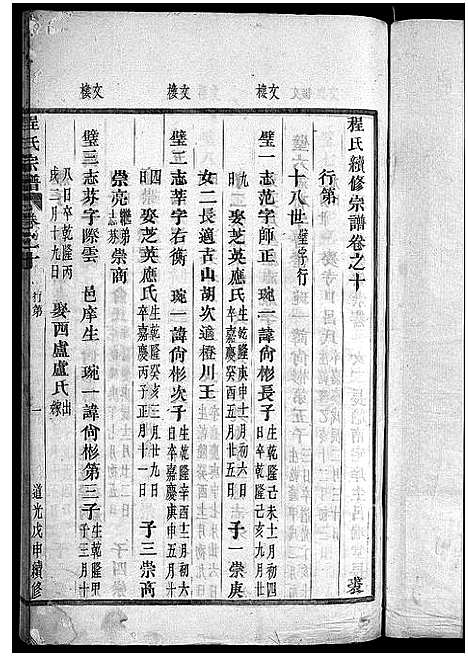 [下载][程氏宗谱_卷数杂异]浙江.程氏家谱_八.pdf