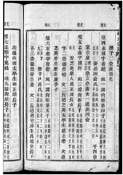 [下载][程氏宗谱_卷数杂异]浙江.程氏家谱_八.pdf