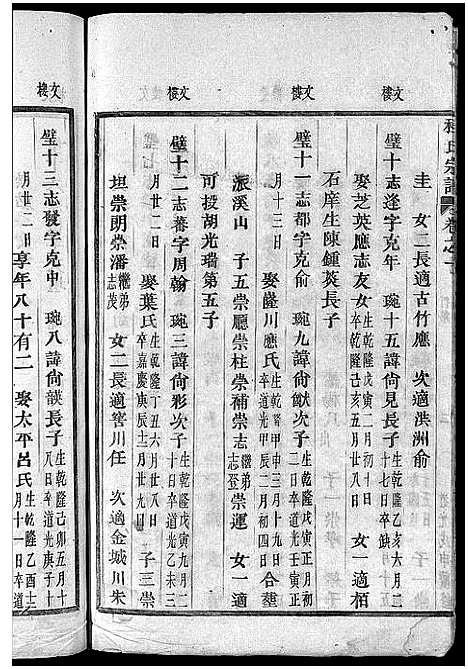 [下载][程氏宗谱_卷数杂异]浙江.程氏家谱_八.pdf