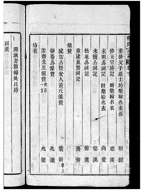 [下载][程氏宗谱_卷数杂异]浙江.程氏家谱_九.pdf