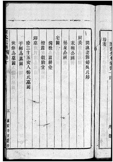 [下载][程氏宗谱_卷数杂异]浙江.程氏家谱_九.pdf