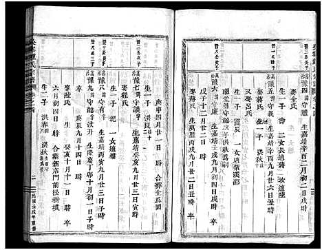 [下载][颖川锺氏宗谱_7卷]浙江.颖川锺氏家谱_四.pdf