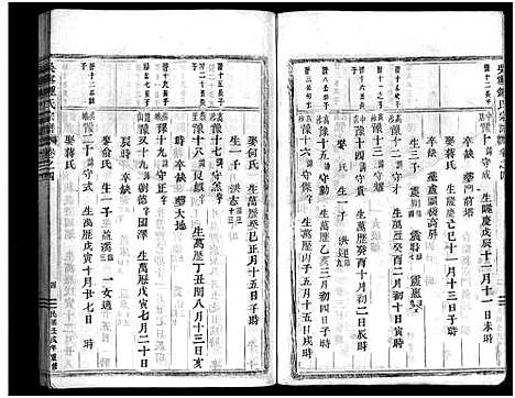 [下载][颖川锺氏宗谱_7卷]浙江.颖川锺氏家谱_四.pdf