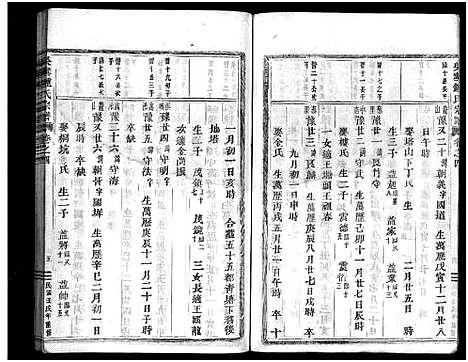 [下载][颖川锺氏宗谱_7卷]浙江.颖川锺氏家谱_四.pdf