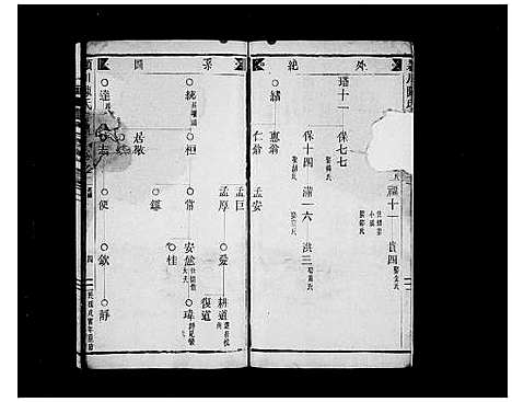 [下载][颖川陈氏宗谱]浙江.颖川陈氏家谱.pdf