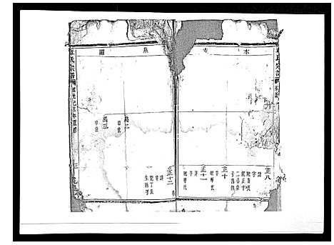 [下载][章氏宗谱_不分卷]浙江.章氏家谱_四.pdf