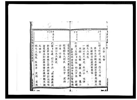 [下载][章氏宗谱_不分卷]浙江.章氏家谱_五.pdf