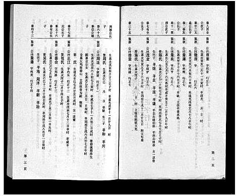 [下载][章氏家乘_残卷]浙江.章氏家乘_三.pdf