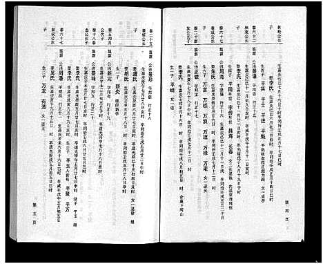 [下载][章氏家乘_残卷]浙江.章氏家乘_三.pdf