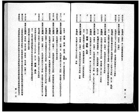 [下载][章氏家乘_残卷]浙江.章氏家乘_五.pdf