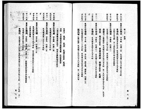 [下载][章氏家乘_残卷]浙江.章氏家乘_五.pdf