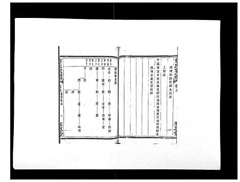 [下载][章氏家谱_14卷]浙江.章氏家谱_五.pdf