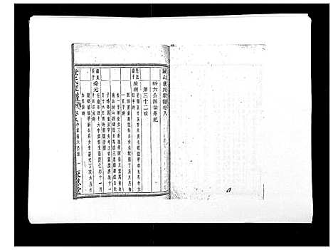 [下载][章氏家谱_14卷]浙江.章氏家谱_八.pdf