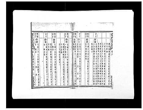 [下载][章氏家谱_14卷]浙江.章氏家谱_八.pdf