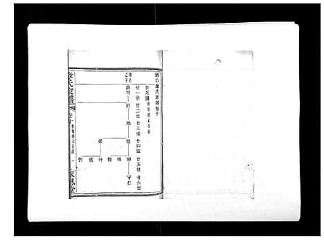 [下载][章氏家谱_14卷]浙江.章氏家谱_十.pdf