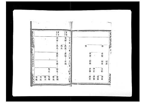 [下载][章氏家谱_14卷]浙江.章氏家谱_十二.pdf