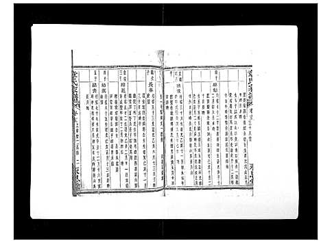 [下载][章氏家谱_14卷]浙江.章氏家谱_十五.pdf