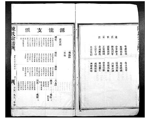 [下载][童氏宗谱]浙江.童氏家谱.pdf