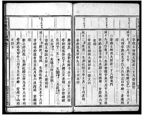 [下载][竹川卢氏宗谱_8卷]浙江.竹川卢氏家谱_四.pdf