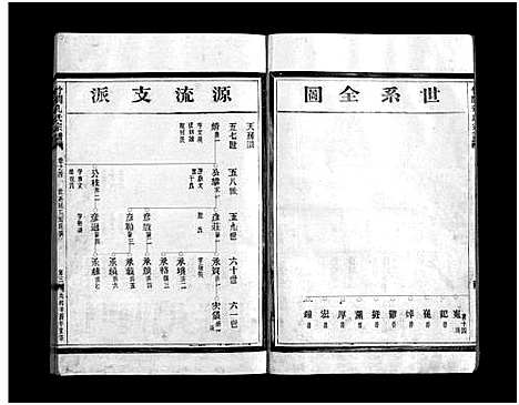 [下载][竹涧孔氏宗谱_6卷]浙江.竹涧孔氏家谱_二.pdf