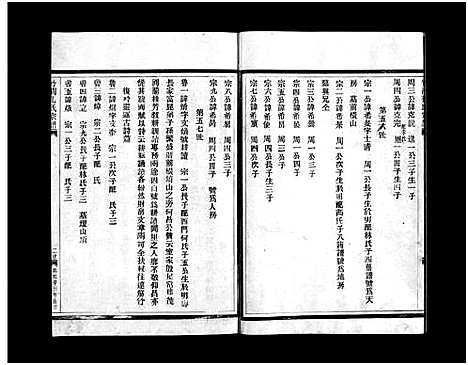 [下载][竹涧孔氏宗谱_6卷]浙江.竹涧孔氏家谱_四.pdf